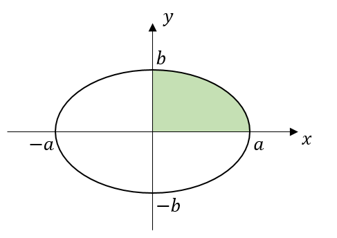 ellipse.png