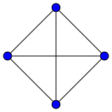 160px-3-simplex_graph.svg.png