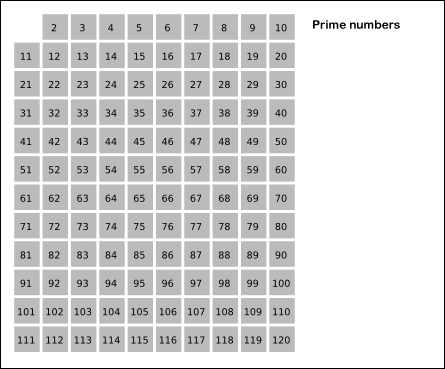 Sieve\_of\_Eratosthenes\_animation.gif
