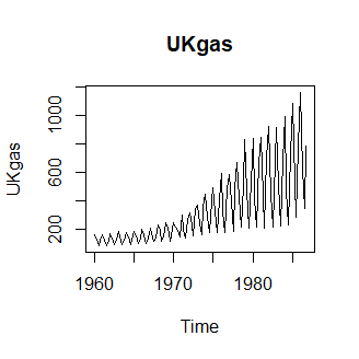 ukgas.png