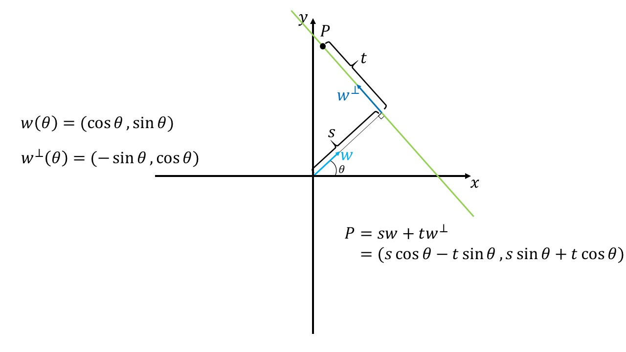 5CF9E0040