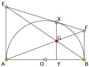 HarmonicMean4.gif