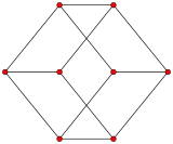 160px-3-cube\_column\_graph.svg.png