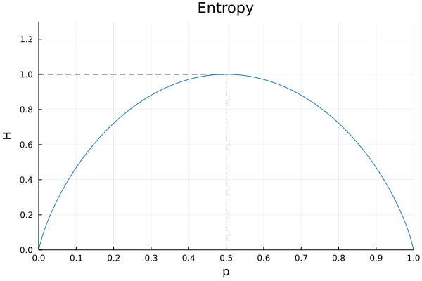 entropy.png