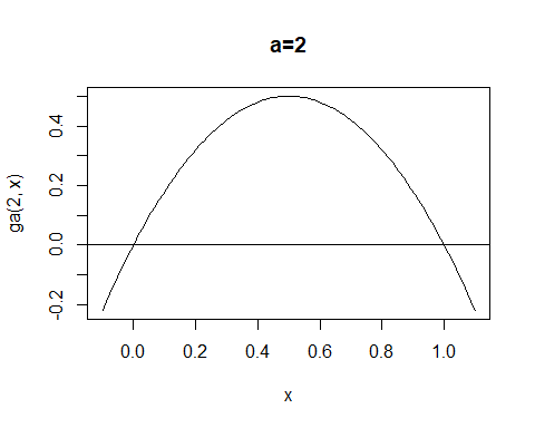 a=2.png
