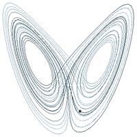 A\_Trajectory\_Through\_Phase\_Space\_in\_a\_Lorenz\_Attractor.gif