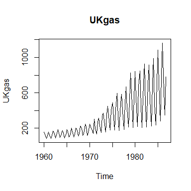 UKgas.png